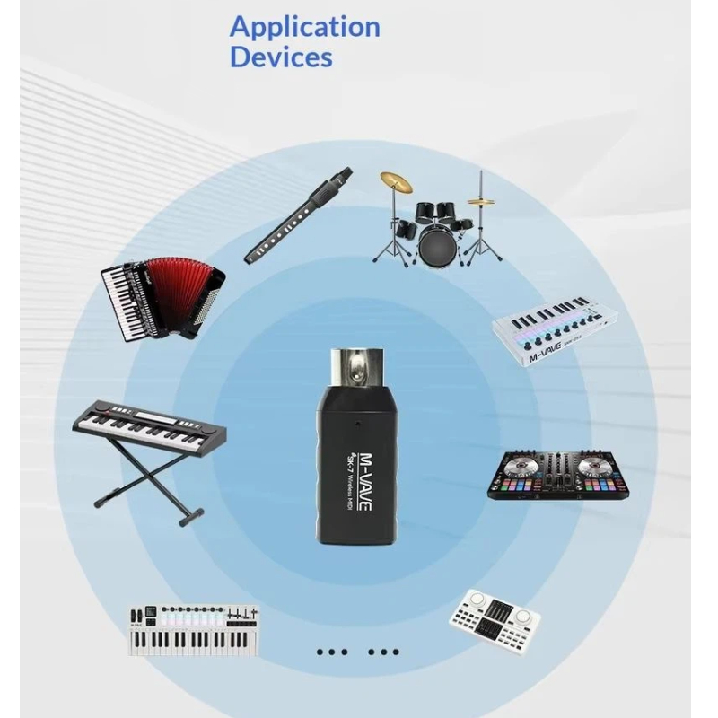 Hot In Stock M-Vave Sk7 Wirele - đánh giá và giá Diy Electronics Workshop