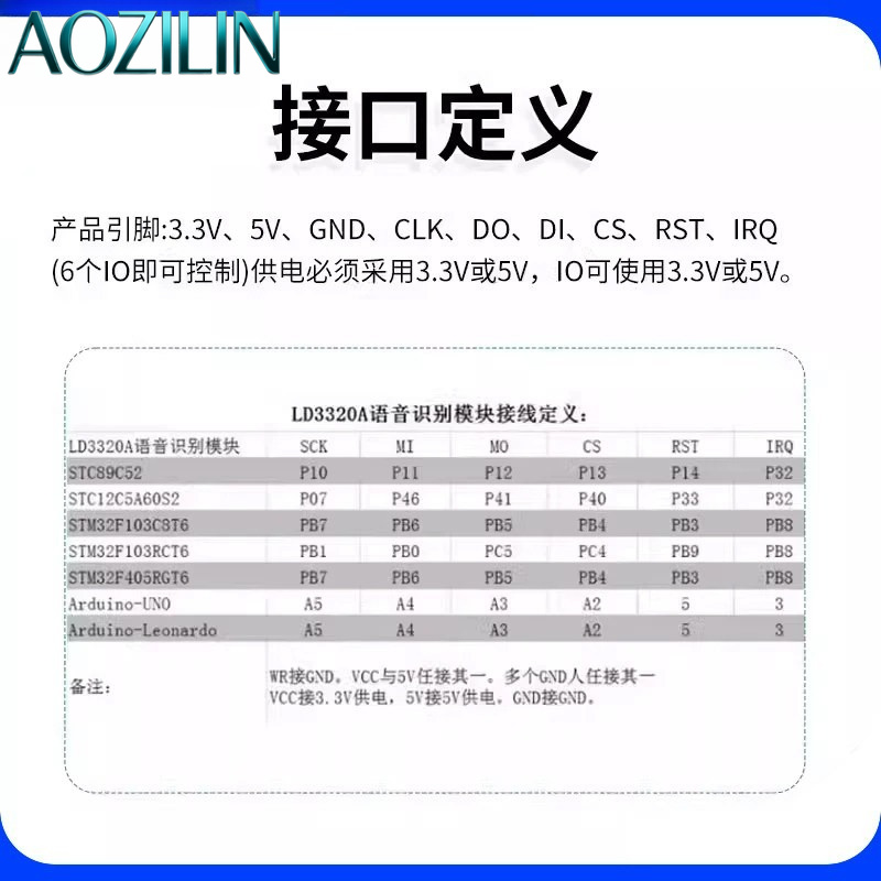 AOZILIN LD3320A Speech Recogni - đánh giá và giá Useful Diy Electronics Projects