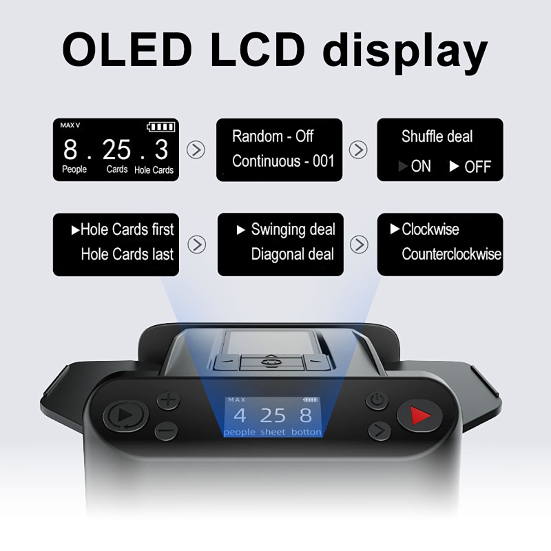 360° Fully Automatic Card Shuf - đánh giá và giá Oled Display Module