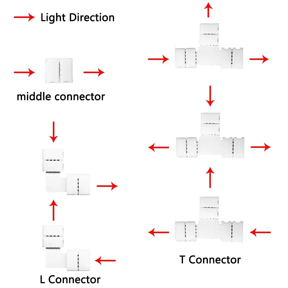 5PCS Free Soldering LED Connec - đánh giá và giá Smd Solder Paste