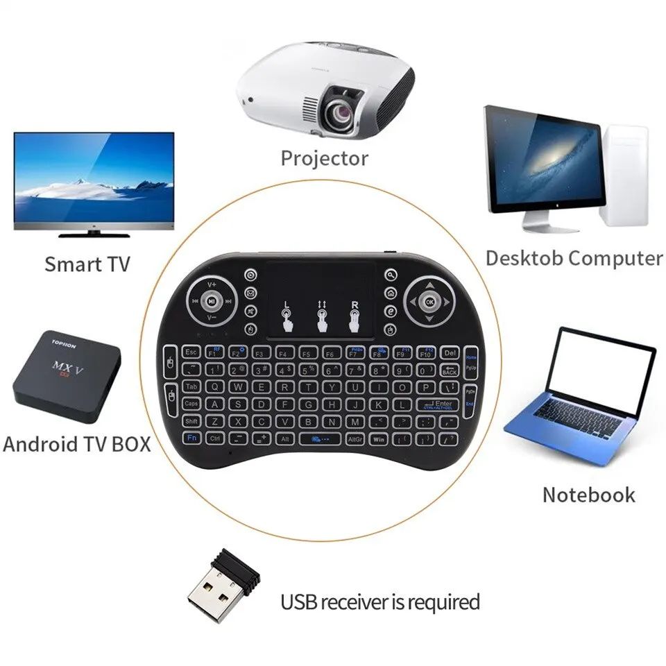 Mini Wireless Keyboard 2.4GHz  - đánh giá và giá Diy Mouse Electronics