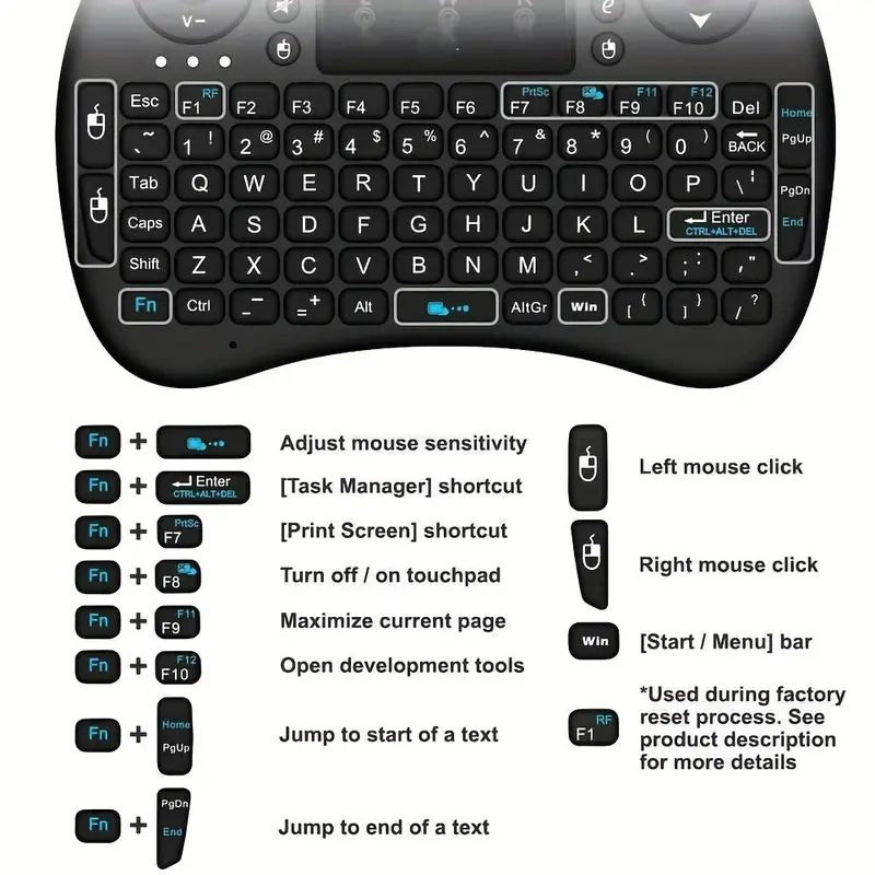 Mini Wireless Keyboard 2.4GHz  - đánh giá và giá Diy Mouse Electronics