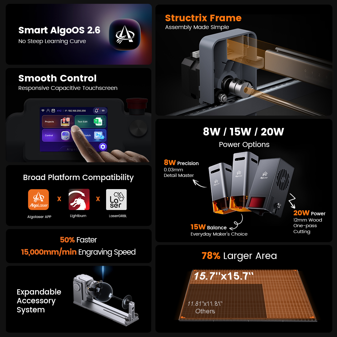 AlgoLaser DIY KIT MK3 Desktop  - đánh giá và giá Diy Lightsaber Electronics